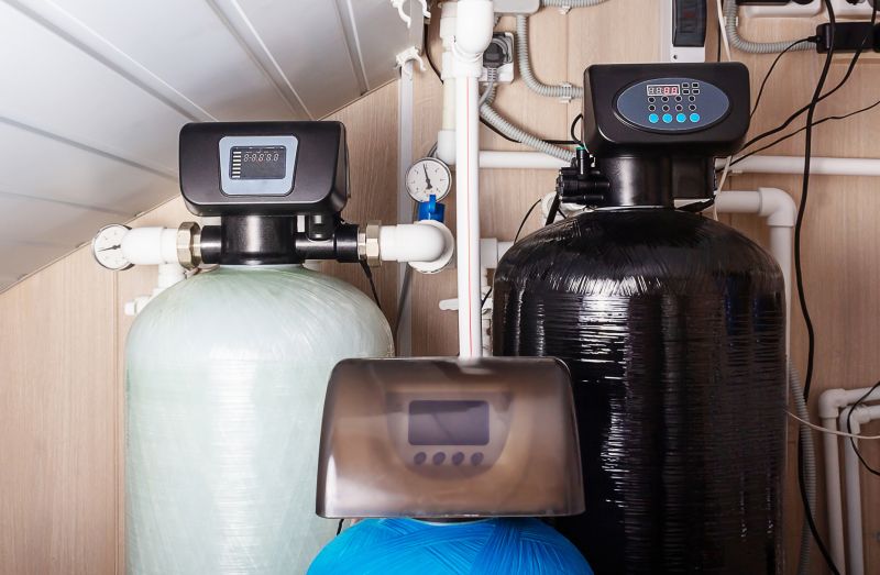 Water Softener System Testing